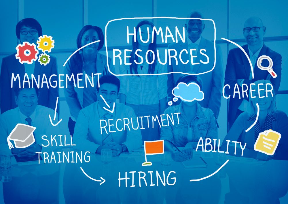 PEO HR Technology & HR Tools